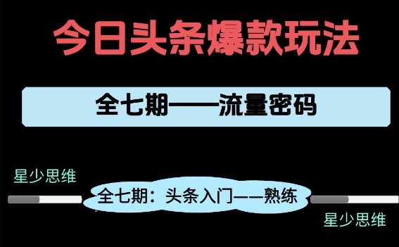 头条系列全七期项目拆解，全是干货，新手从0-1必经过程，99的人会踩的坑-网创资源网