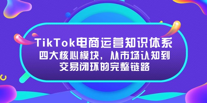 （15065期）TikTok电商运营知识体系：四大核心模块，从市场认知到交易闭环的完整链路-网创资源网