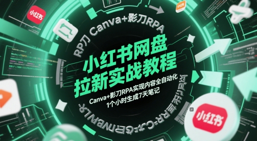 小红书网盘拉新实战教程，Canva+影刀RPA实现内容全自动化，1个小时生成7天笔记 - 网创资源网-网创资源网