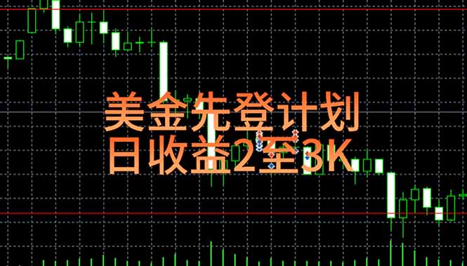 （15033期）稳定做了7年的项目！日入2000至4000，日结，可来线下教学！ - 网创资源网-网创资源网
